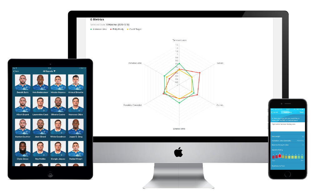 FC Augsburg Partner With AwardWinning Kitman Labs fcbusiness