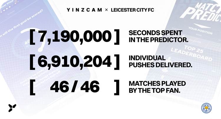 yinzcam lcfc stats